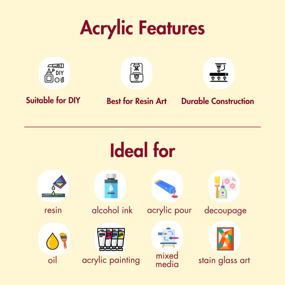 Art essence DIY Tiny Acrylic Unfinished Small Roman/Latin Wall Clock Numerals Blank Cutouts Shapes for Arts and Crafts, White